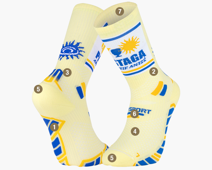 Chaussettes Trail Ultra Nutrisocks Collector pastaga